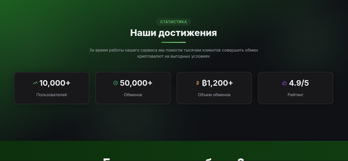 meteorswap io отзывы meteorswap io отзывы