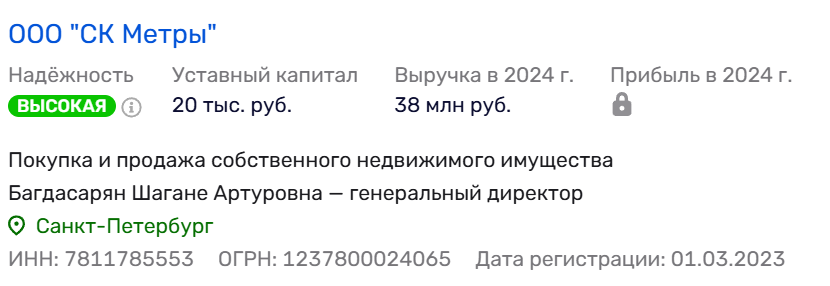 «Метры» в центре Санкт Петербурга отзывы «Метры» в центре Санкт Петербурга отзывы