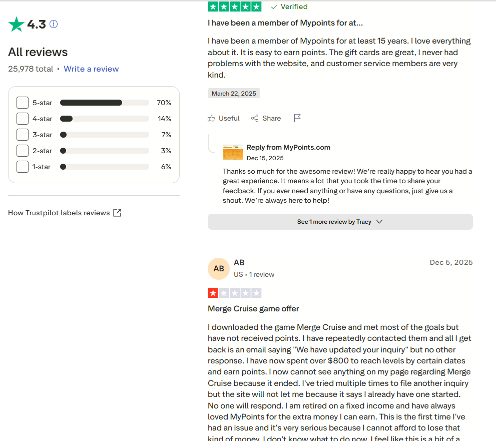 mypoints com отзывы mypoints com отзывы
