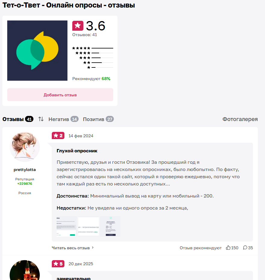 опросник тет ответ опросник тет ответ