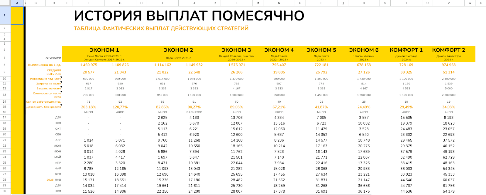 отзывы инвесторов о пулос парке таси отзывы инвесторов о пулос парке таси