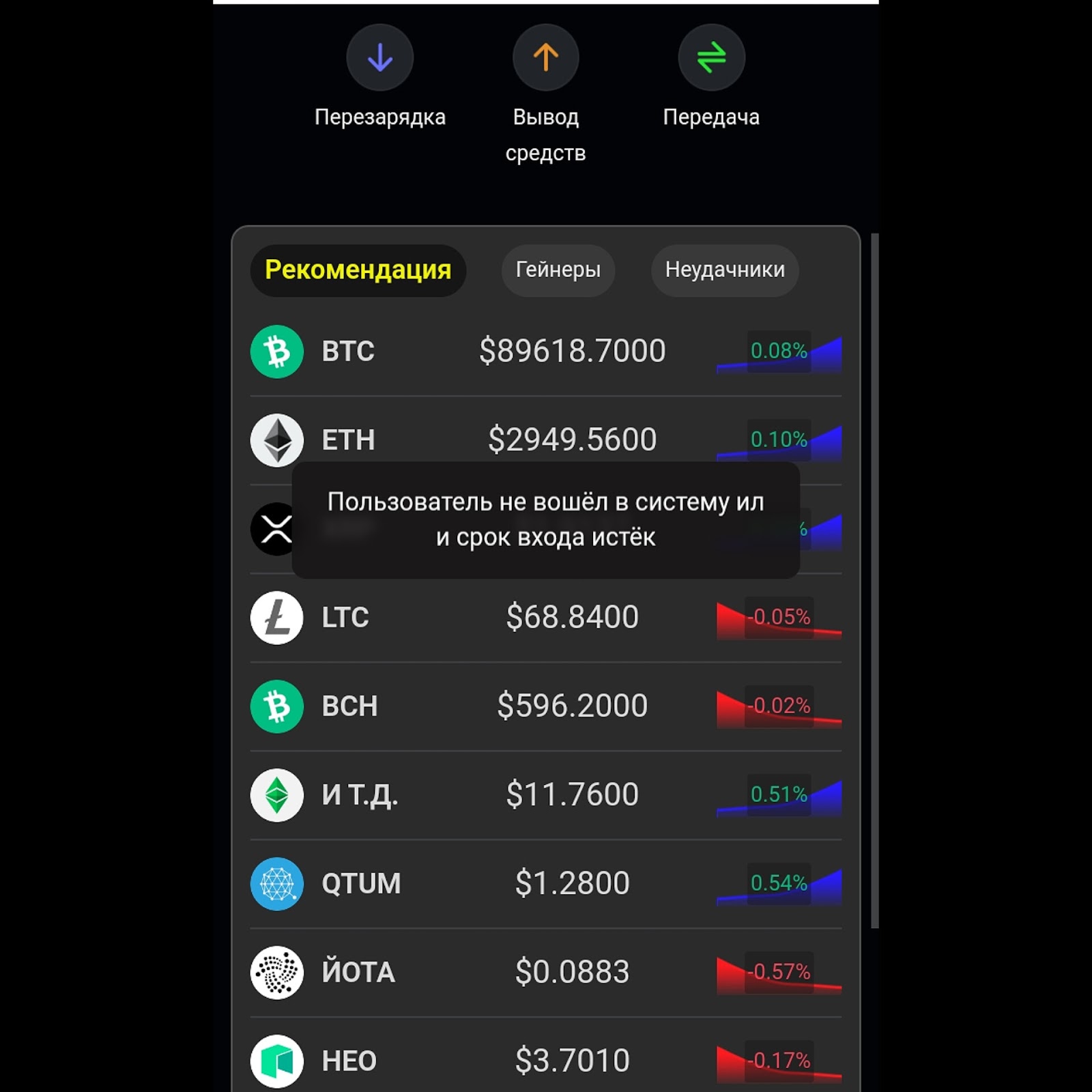 отзывы на биржу u6ex today отзывы на биржу u6ex today