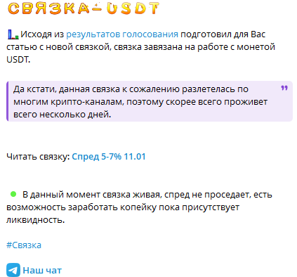 P2pprofit P2pprofit
