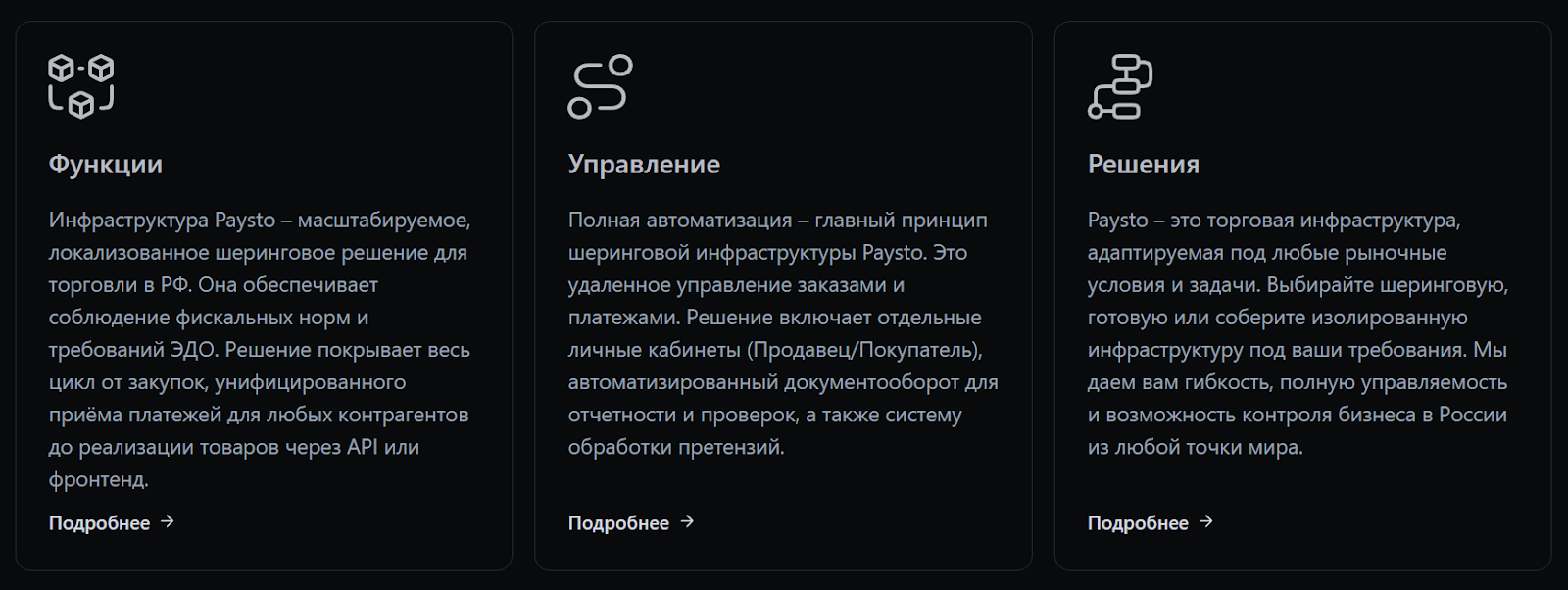 paysto отзывы paysto отзывы