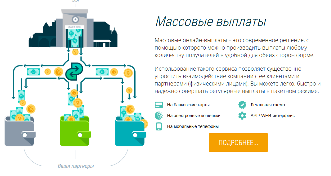 пэйинпэйаут пэйинпэйаут