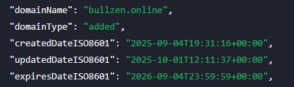 platform bullzen online platform bullzen online