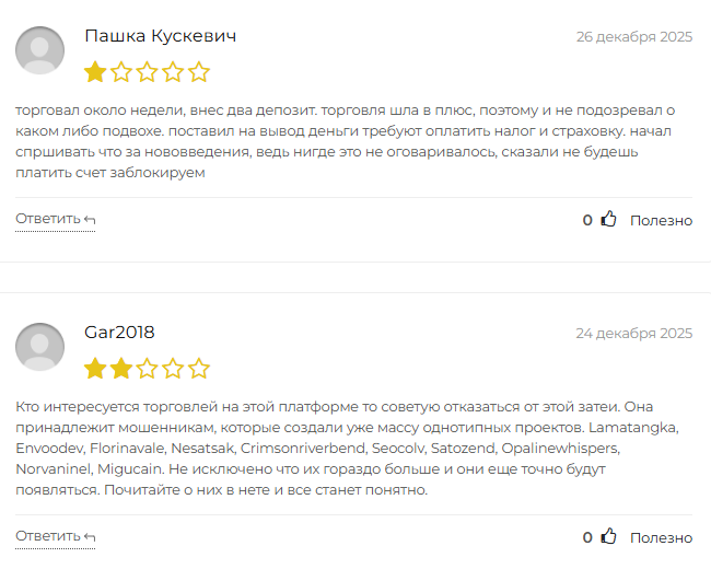 ramaly tech pro биржа ramaly tech pro биржа