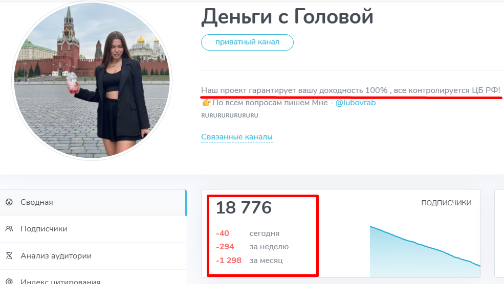 распродажа apple в телеграмм отзывы распродажа apple в телеграмм отзывы
