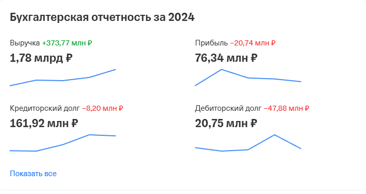робокасса отзывы робокасса отзывы