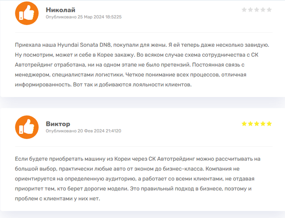 sk auto trading франшиза sk auto trading франшиза