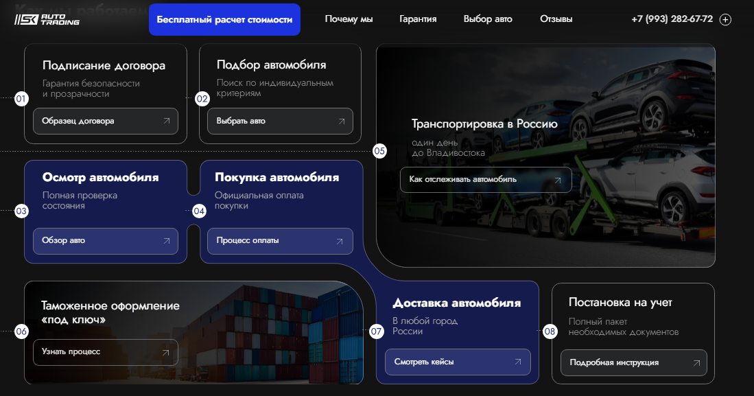sk auto trading франшиза отзывы sk auto trading франшиза отзывы