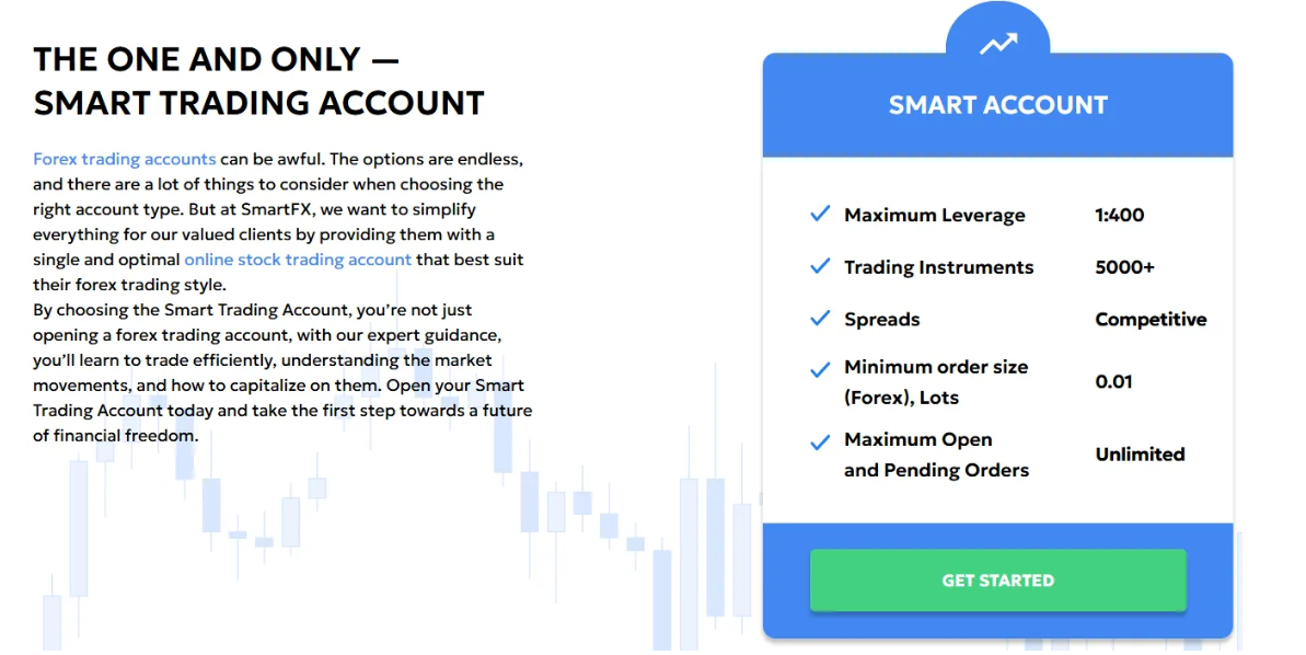 smart fx smart fx