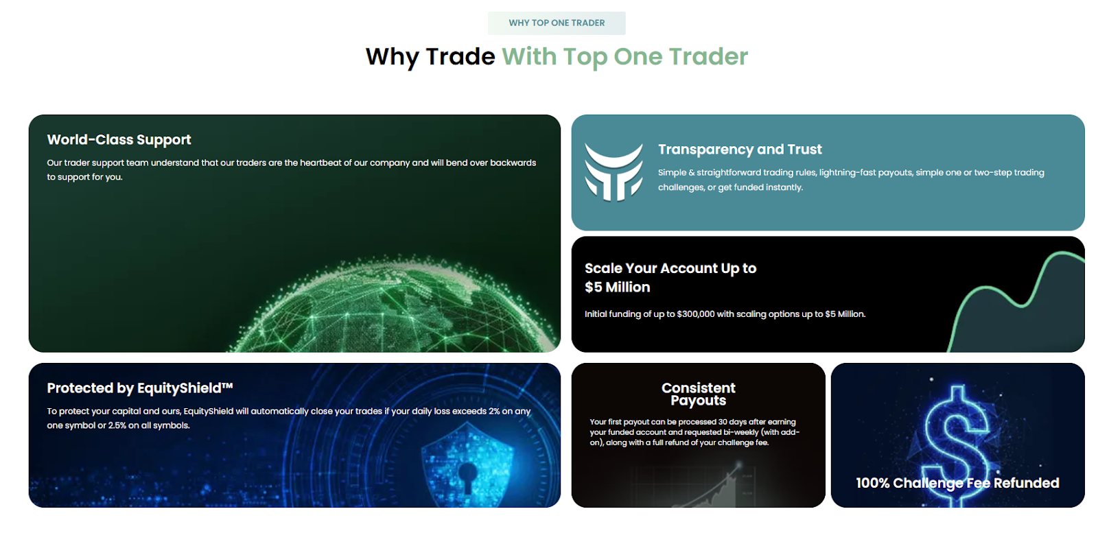 toponetrader toponetrader