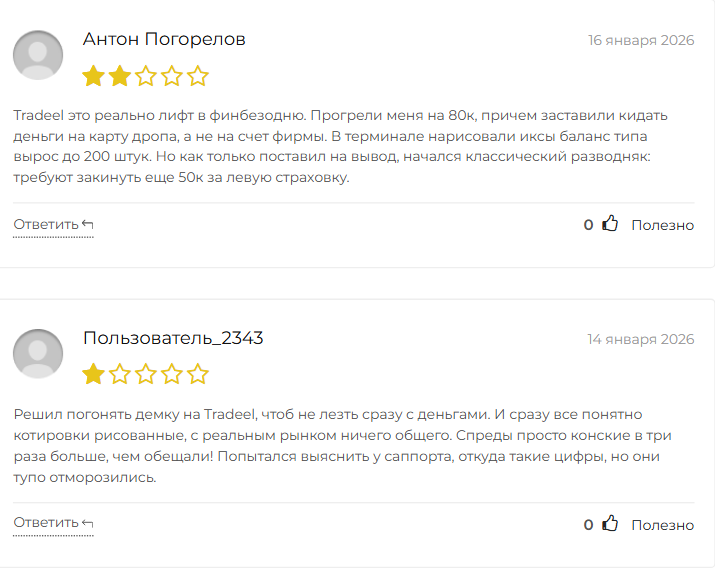 tradeel отзывы tradeel отзывы