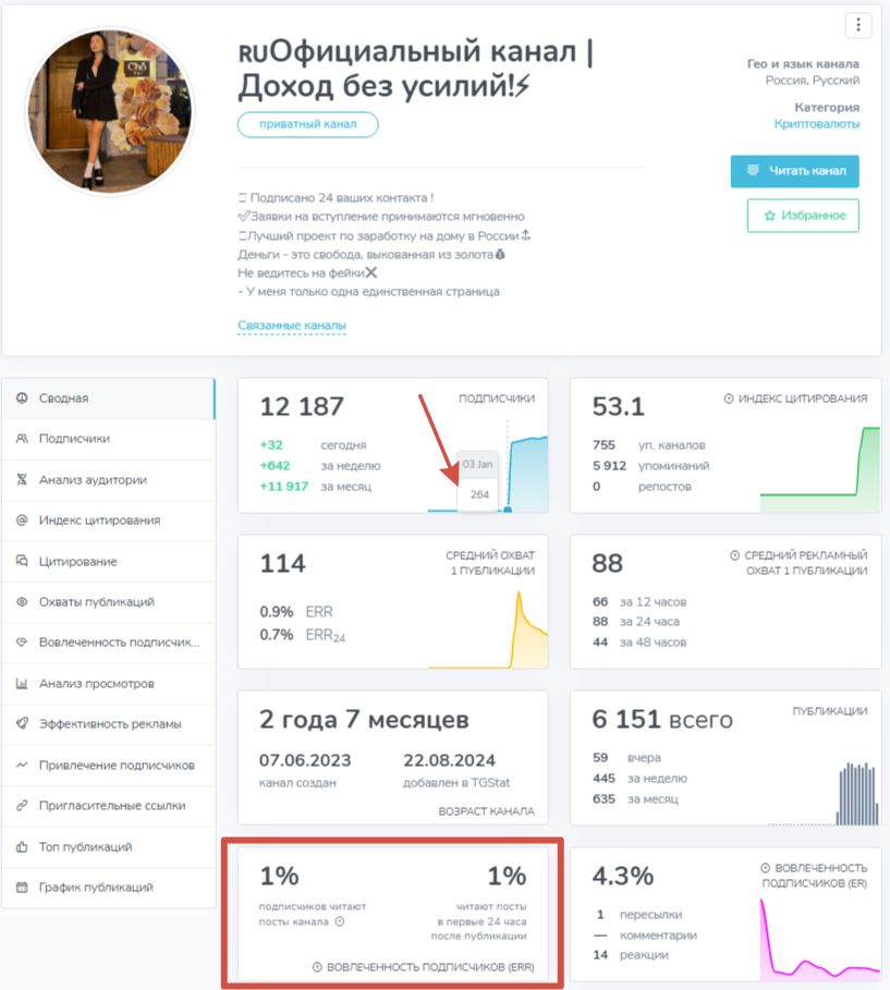 ulyana usdt ulyana usdt