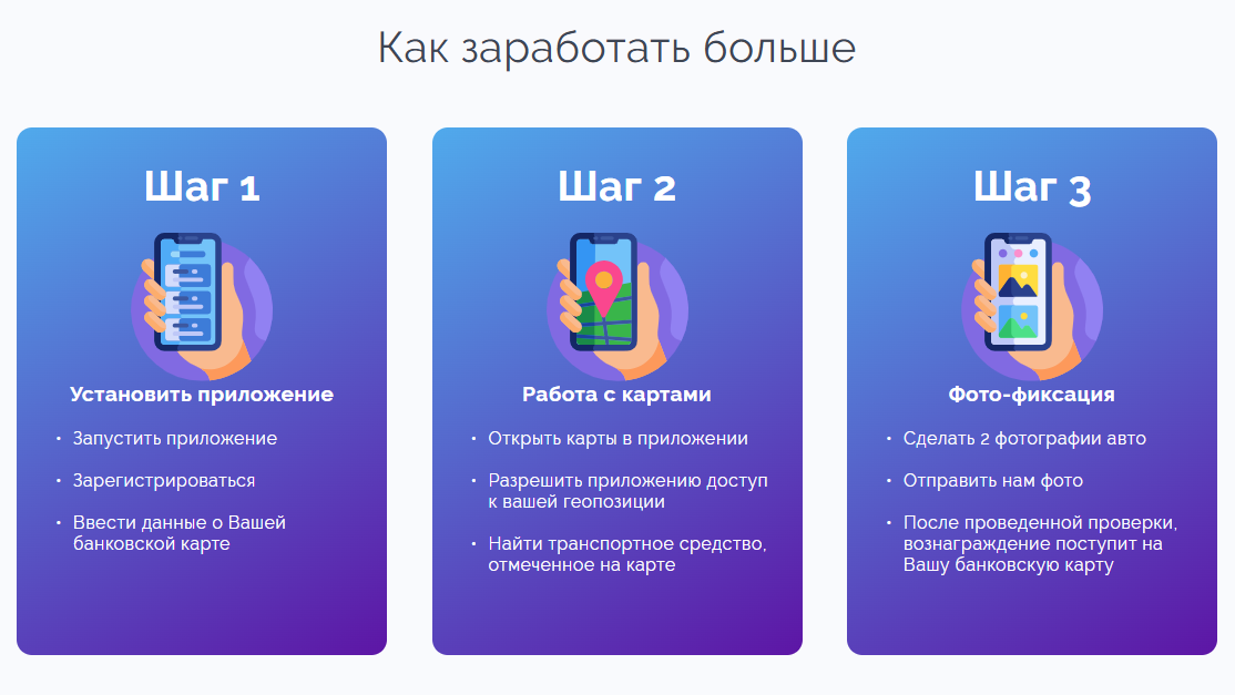 VCarMoney VCarMoney