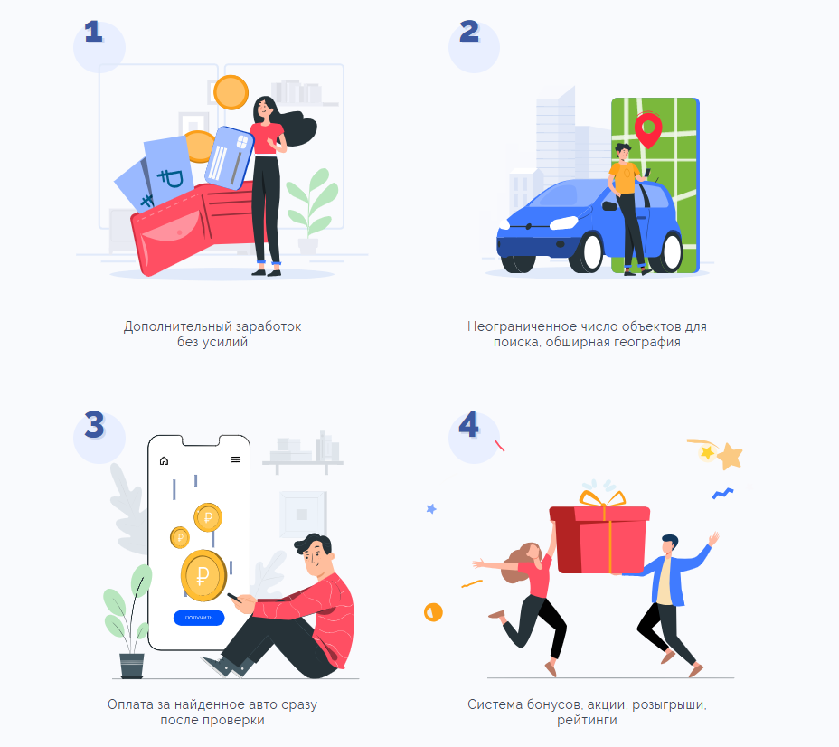 VCarMoney что это за приложение VCarMoney что это за приложение