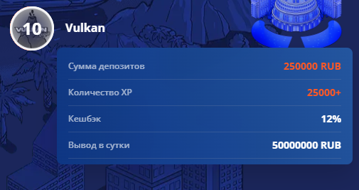 вегас апп бот телеграмм вегас апп бот телеграмм