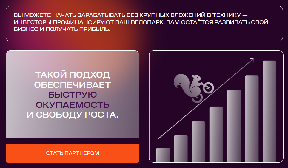 велочкагоу франшиза отзывы велочкагоу франшиза отзывы