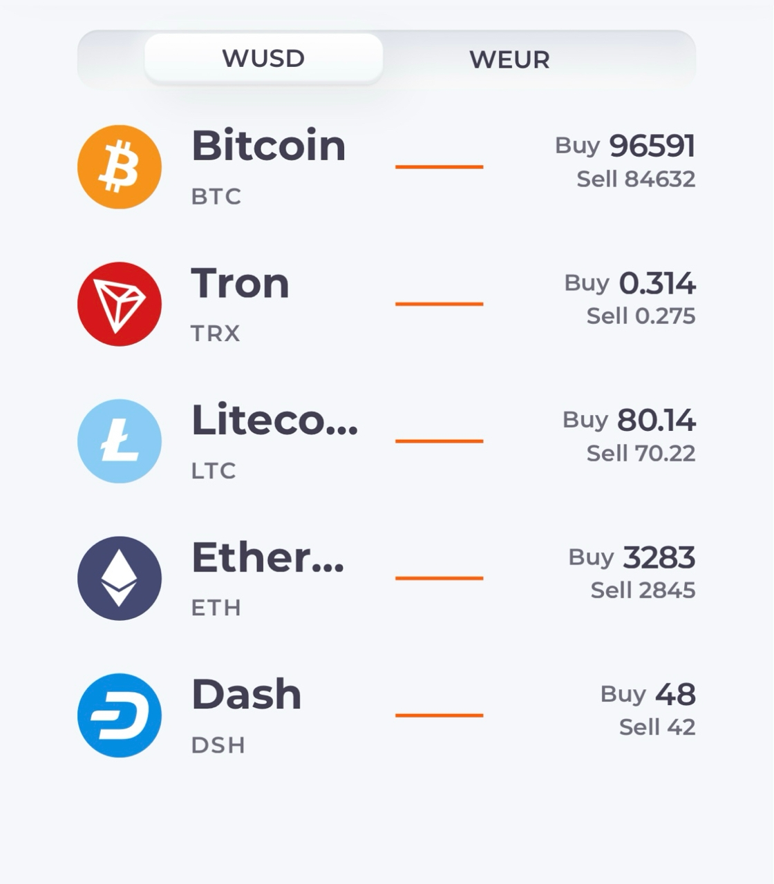 wall btc wall btc