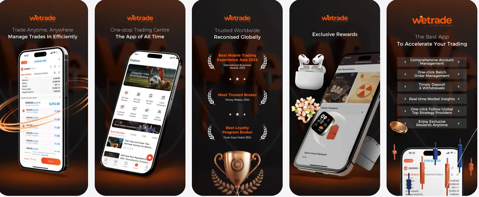 wetrade отзывы wetrade отзывы