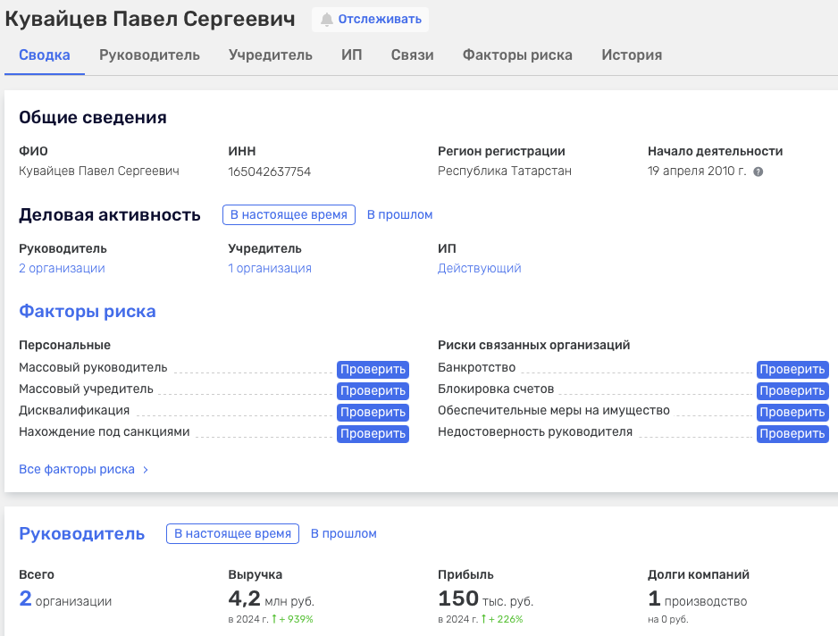 агрочеснок инвестиции отзывы агрочеснок инвестиции отзывы