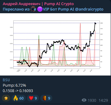 andraicrypto andraicrypto