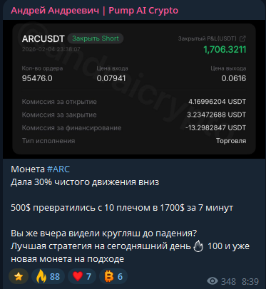 андрей андреевич телеграм андрей андреевич телеграм