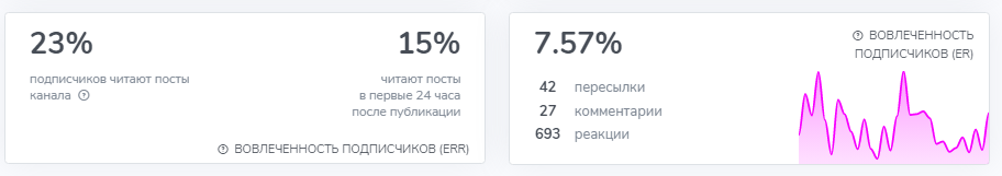арина веспер арина веспер