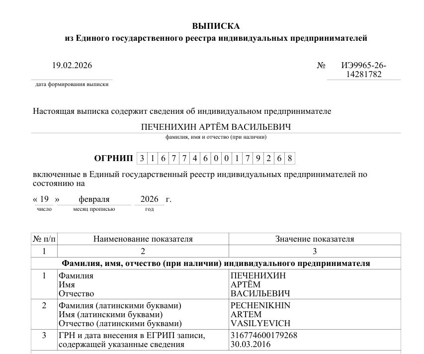 артем печенихин артем печенихин