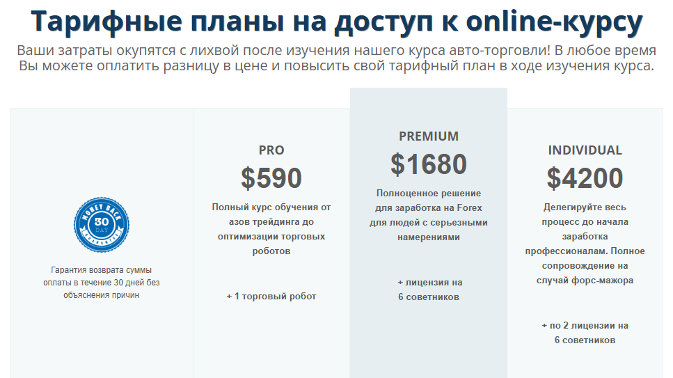 Авто-торговля на Форекс Авто-торговля на Форекс