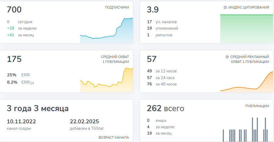 bidfox отзывы bidfox отзывы