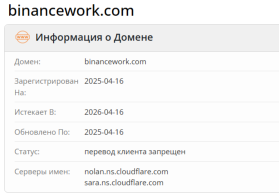 Binance Work трейдер Binance Work трейдер
