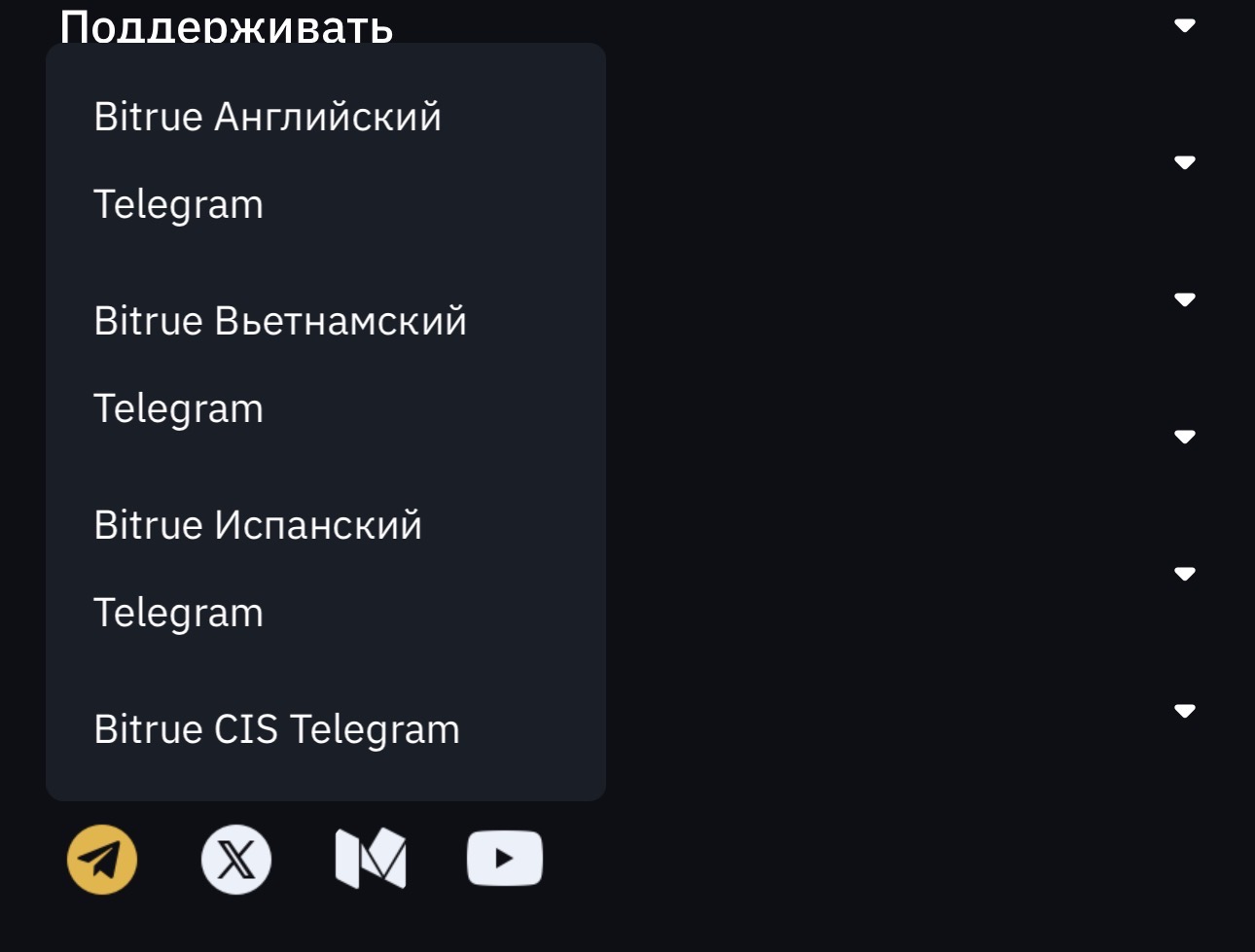BitrueTrade BitrueTrade