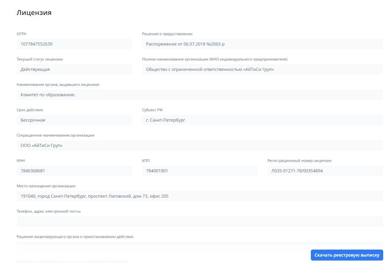 бизнес школа itc group отзывы бизнес школа itc group отзывы