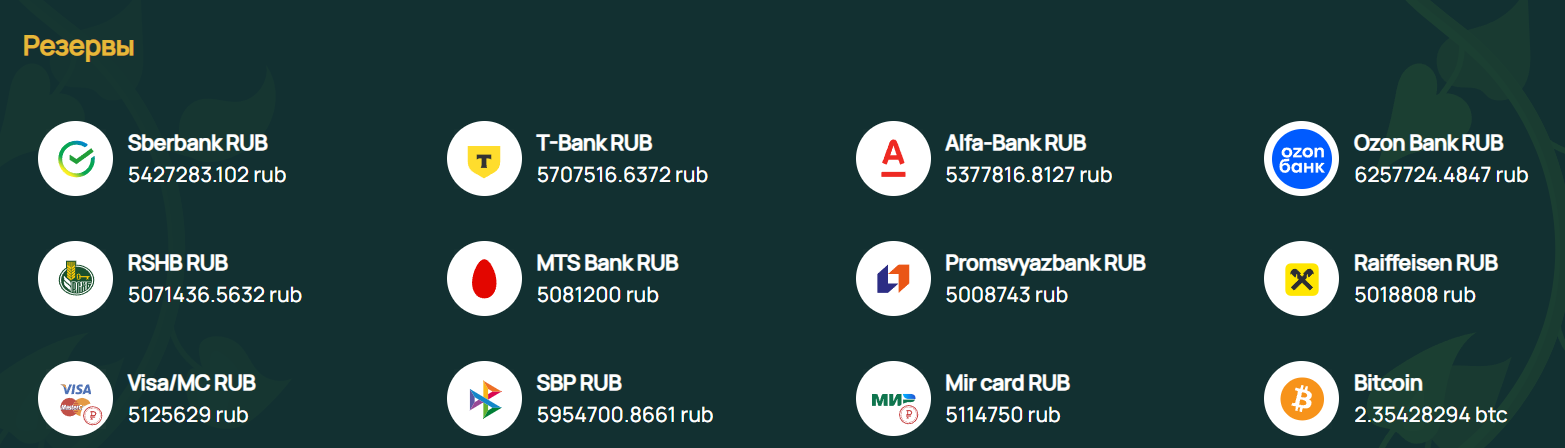 Colibripay отзывы Colibripay отзывы