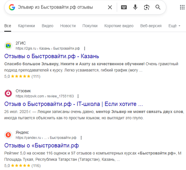 эльвир шайдуллин в телеграм отзывы эльвир шайдуллин в телеграм отзывы