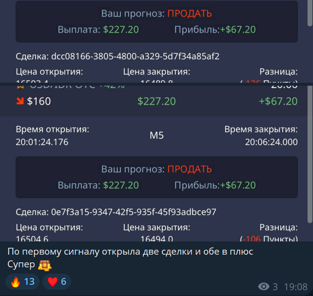 Эля ПРО Трейдинг Эля ПРО Трейдинг