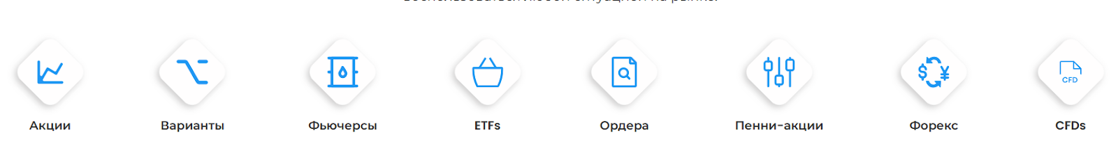 «Эро Трейд» «Эро Трейд»