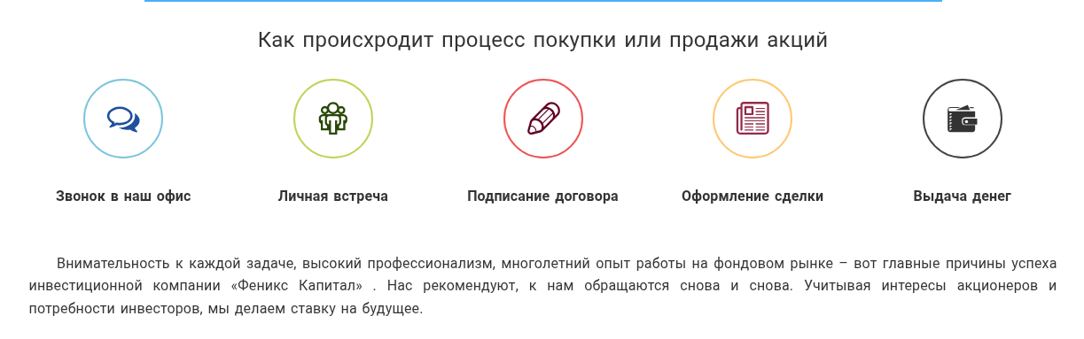 феникс капитал феникс капитал