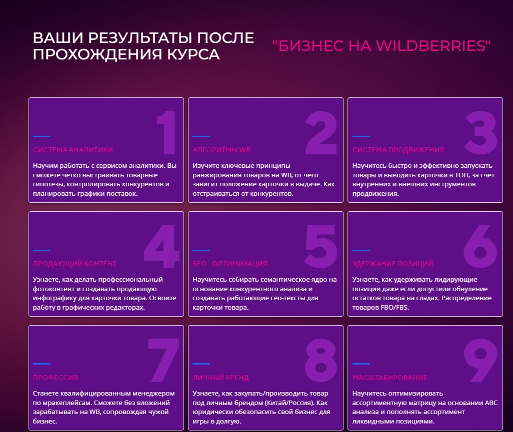 игорь майоров нейроменеджмент на маркетплейсах игорь майоров нейроменеджмент на маркетплейсах