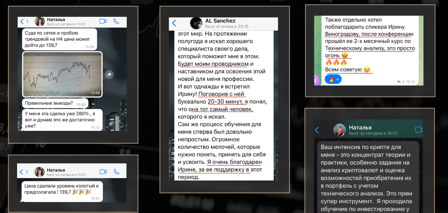 ирина виноградова инвестиции ирина виноградова инвестиции