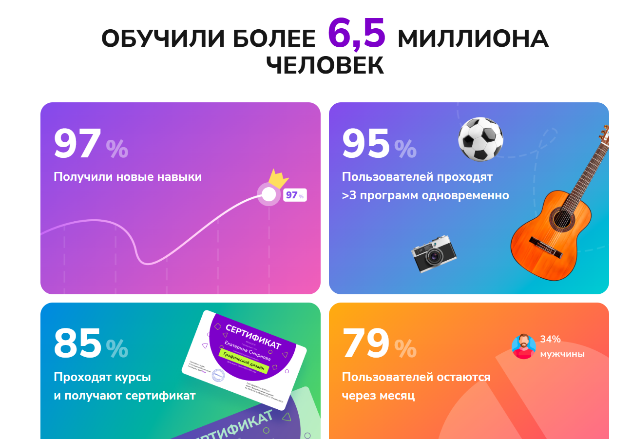 MakeCashOnAI bot отзывы MakeCashOnAI bot отзывы
