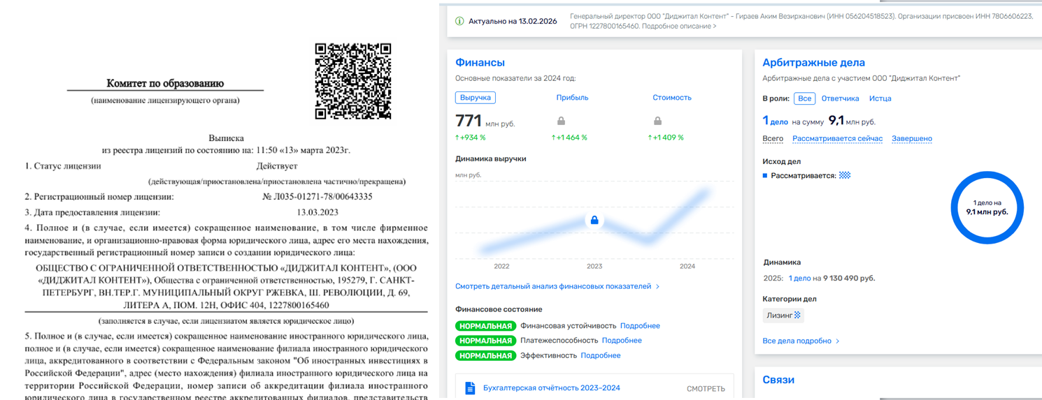 MakeCashOnAI bot отзывы MakeCashOnAI bot отзывы