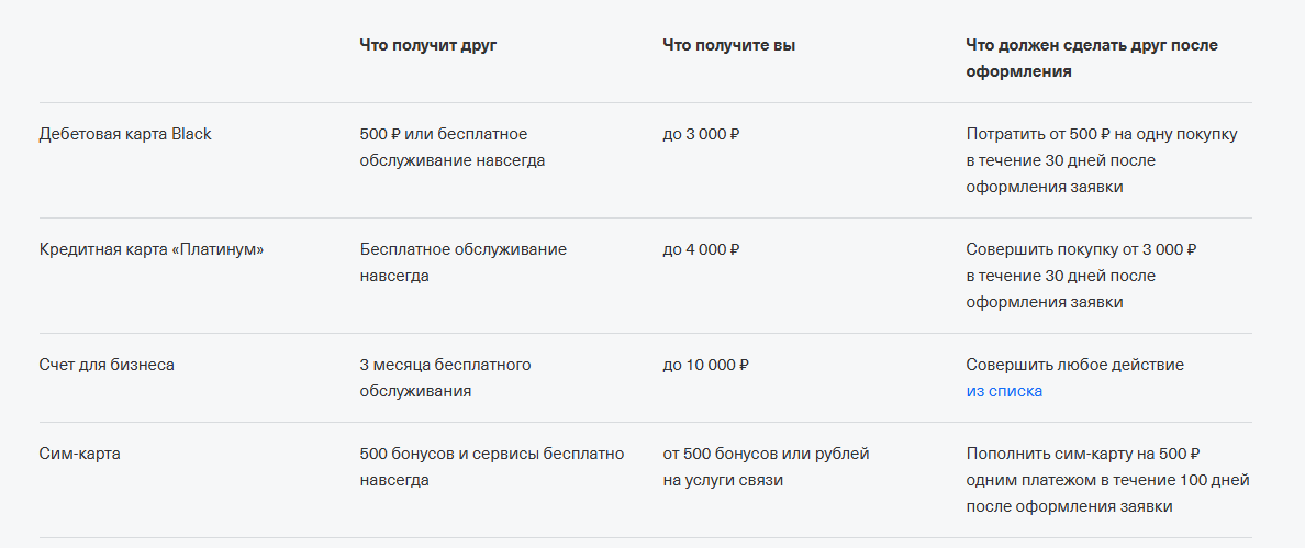 мультиком бот отзывы мультиком бот отзывы