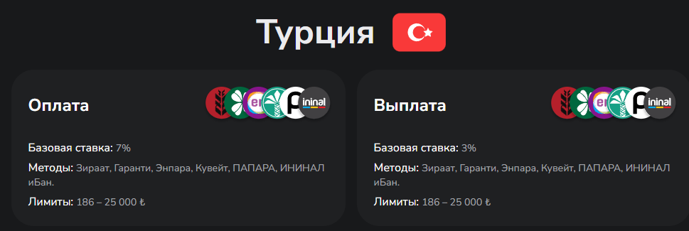 nirvanapay pro отзывы nirvanapay pro отзывы
