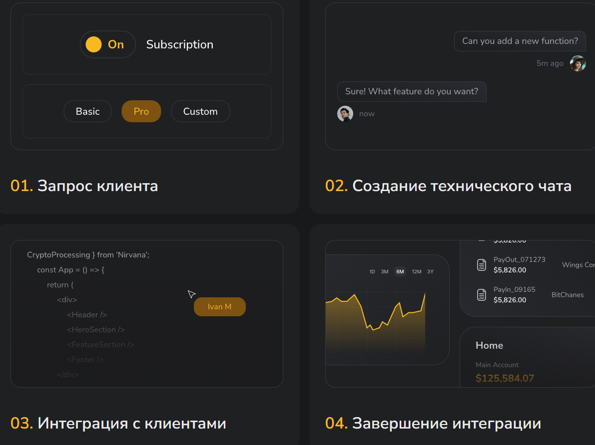 nirvanapay pro отзывы nirvanapay pro отзывы