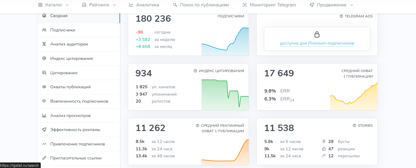 отзывы на обучение в канале свой гектар отзывы на обучение в канале свой гектар