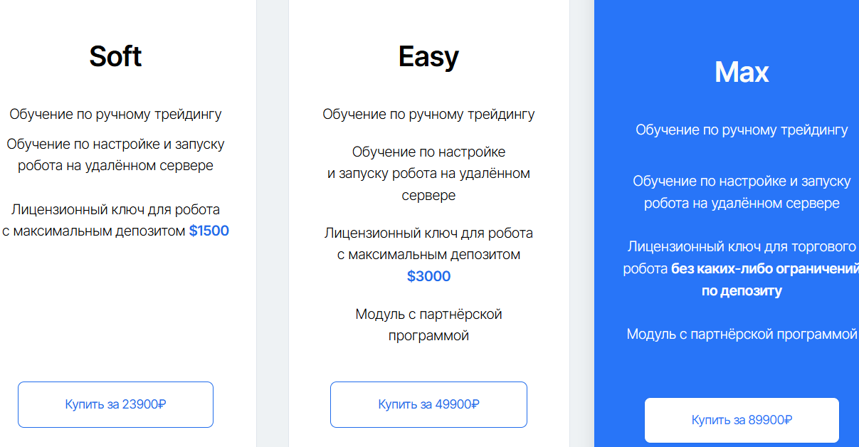 отзывы о валютном роботе Mytred отзывы о валютном роботе Mytred