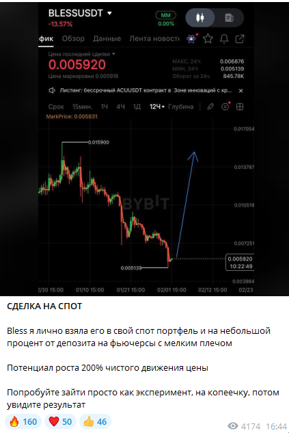 Speculantka отзывы Speculantka отзывы